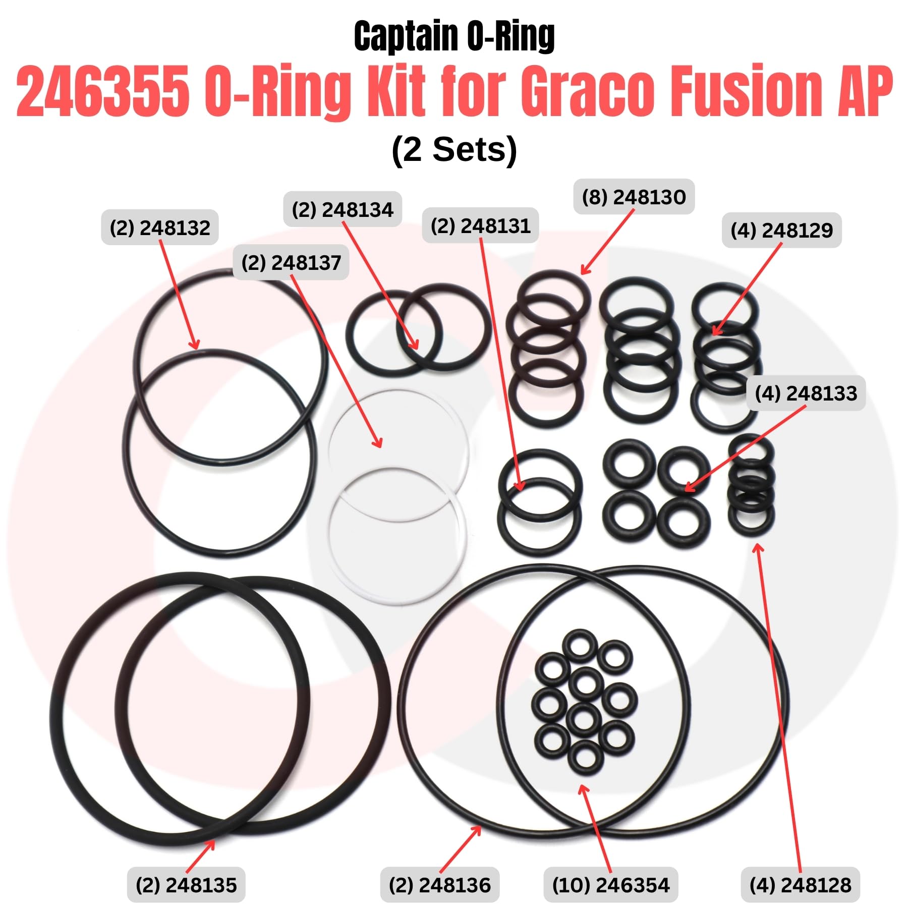 Ziel 真鯒　320 Captain O-Ring – Replacement 246355 O-Ring Kit for Graco Fusion AP